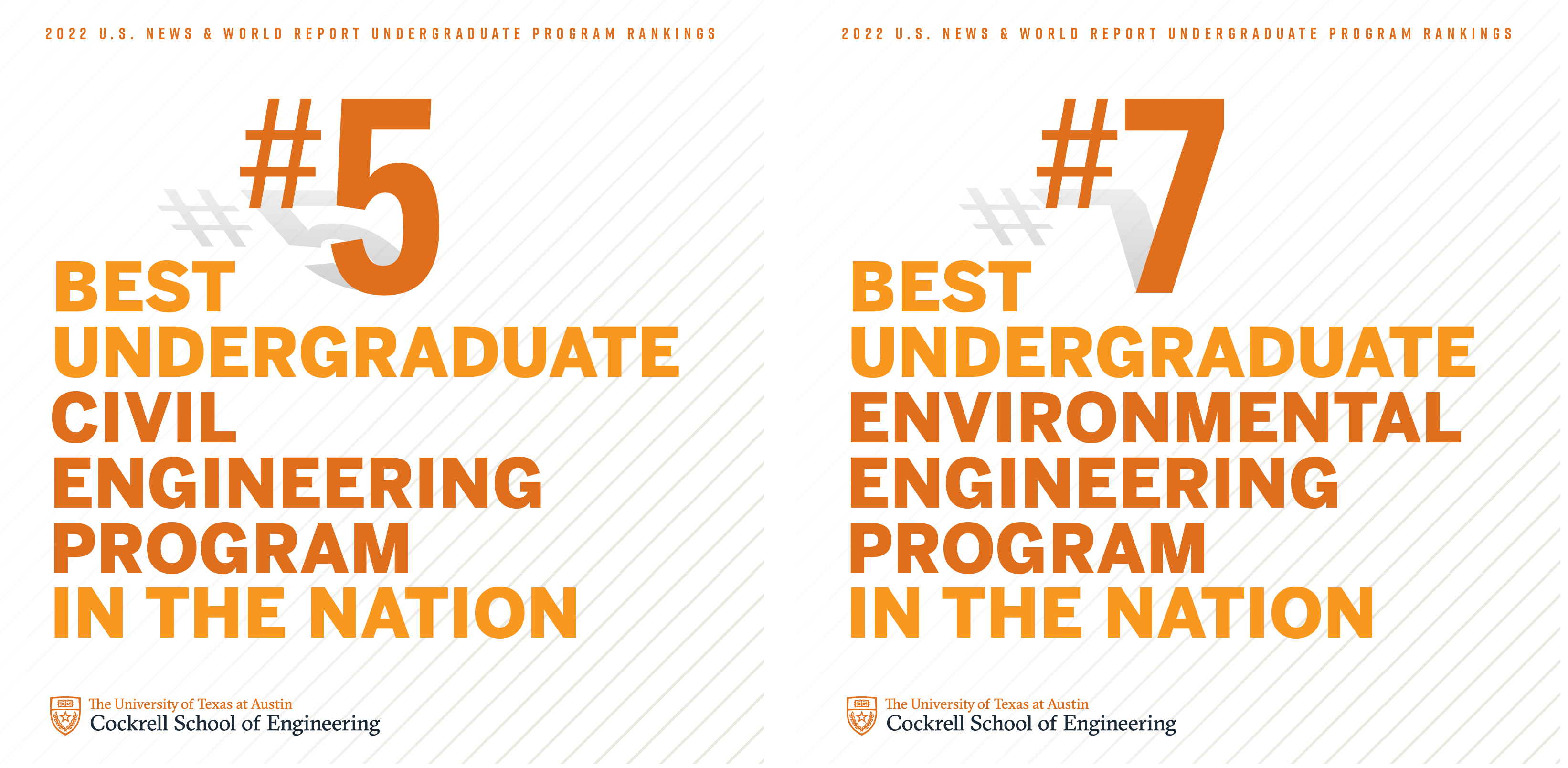 2022 undergrad rankings CE and ENV