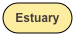 Estuary