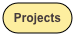 Projects