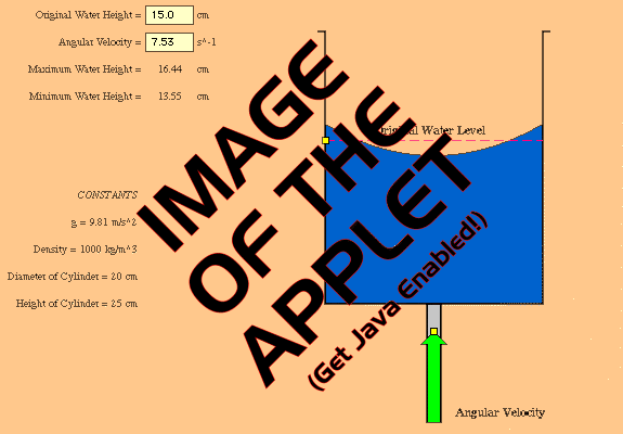 Energy Applet Image (get Java!)