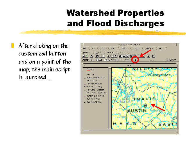 Watershed Properties
