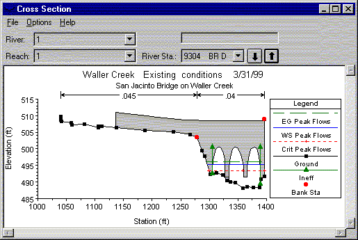 can hec ras be used to determine cross section area over numerous stages