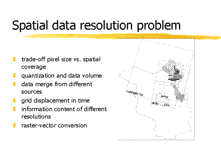 Spatial data resolution problem